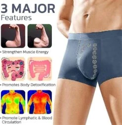 6pcs Energy Field Therapy Men's Underwear,energy Field Therapy Men Pants,magneticeft Energy Field Therapy 4XL