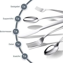 Edelstahl Besteckset-elegantes Besteckset-Küchenzubeh?r, Besteckset, Poliert, Rostfrei, Spülmaschine