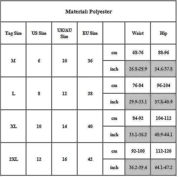 Women Butt Lifter Shapewear High Waist Tummy Tight Body Shaper Shorts Waist Trainer Pantie Underwear XL - Image 2