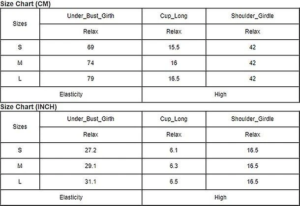 Women's Black V Neck Cut-out Crochet Mesh Lace Bralette Set S - Image 5